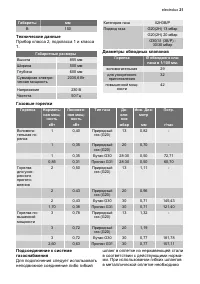 Страница 21