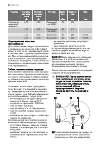 Страница 22