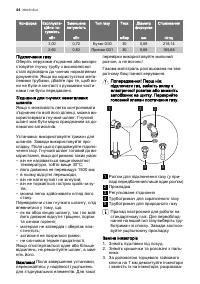 Страница 44