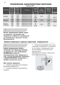 Страница 32
