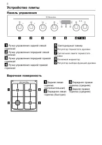 Страница 8