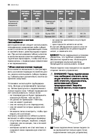 Страница 54