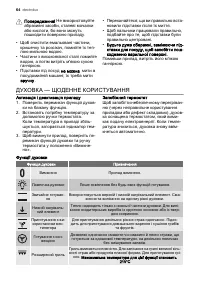 Страница 64