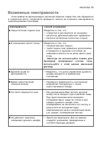 Страница 25