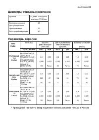 Страница 31