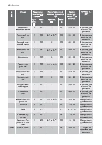 Страница 46