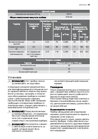 Страница 55