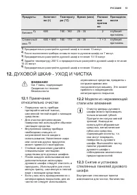 Страница 51