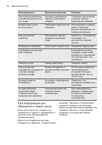 Страница 54
