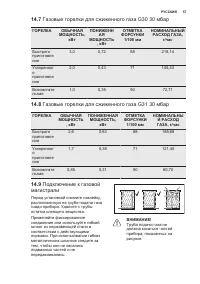 Страница 57