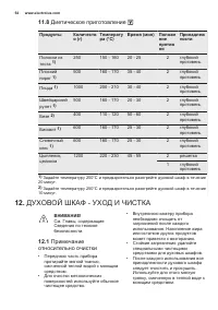 Страница 54