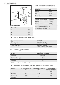 Страница 32