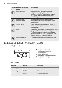 Страница 52