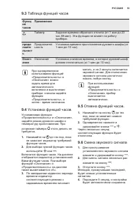 Страница 53
