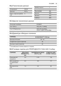 Страница 29