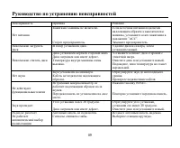 Страница 89