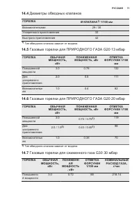 Страница 71