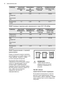 Страница 72