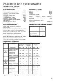 Страница 17
