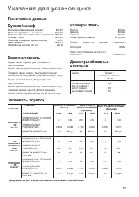 Страница 17