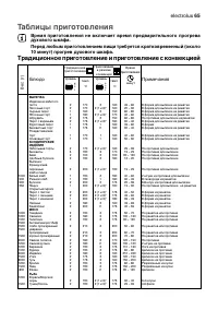 Страница 65