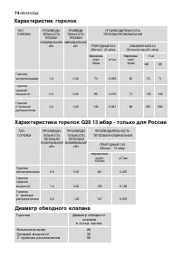 Страница 74