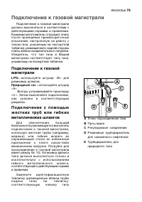 Страница 79