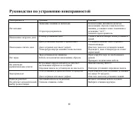 Страница 81