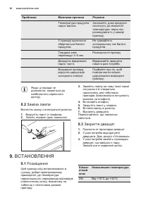 Страница 36