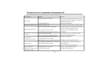 Страница 52