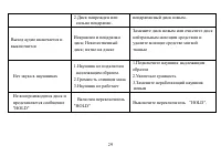 Страница 29