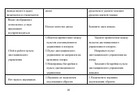 Страница 48