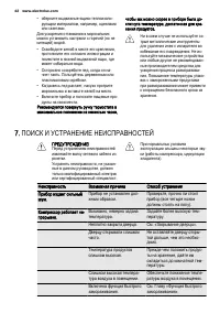Страница 42