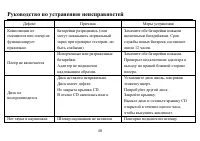 Страница 40