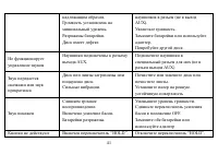 Страница 41