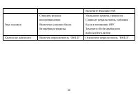 Страница 46