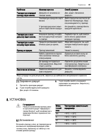 Страница 65