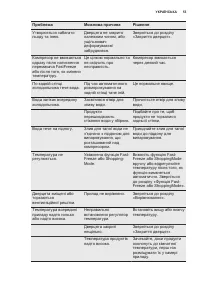 Страница 53