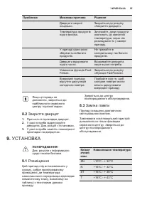 Страница 55
