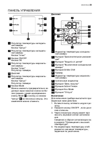 Страница 23