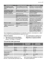 Страница 17