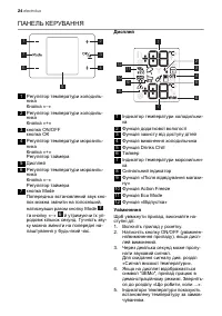Страница 24