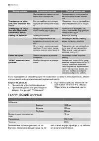 Страница 30