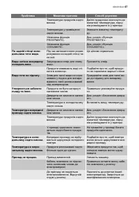 Страница 47