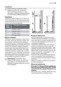 Strona 12