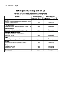 Страница 58