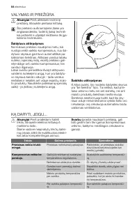 Страница 54