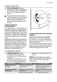 Страница 55