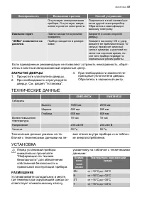 Страница 57