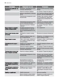 Страница 54